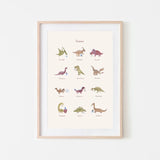 Mushie poster - Dinosaurs